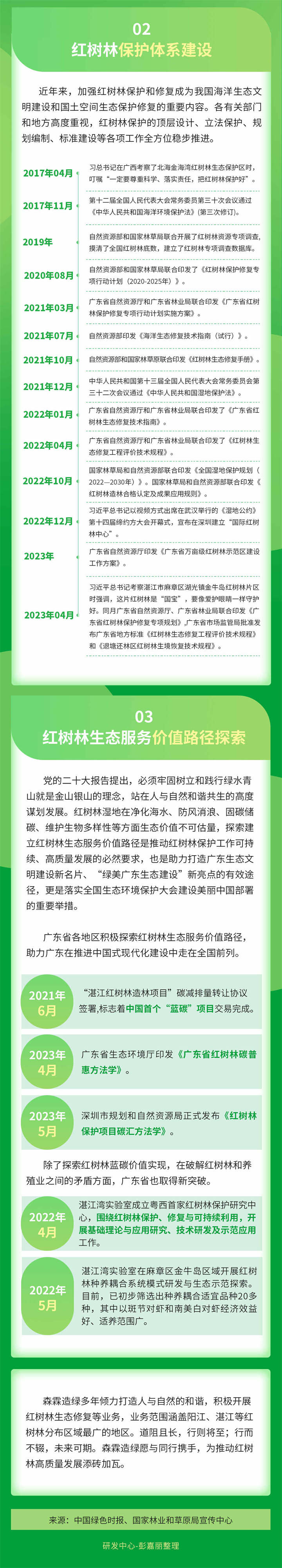 万利官网-相信品牌力量