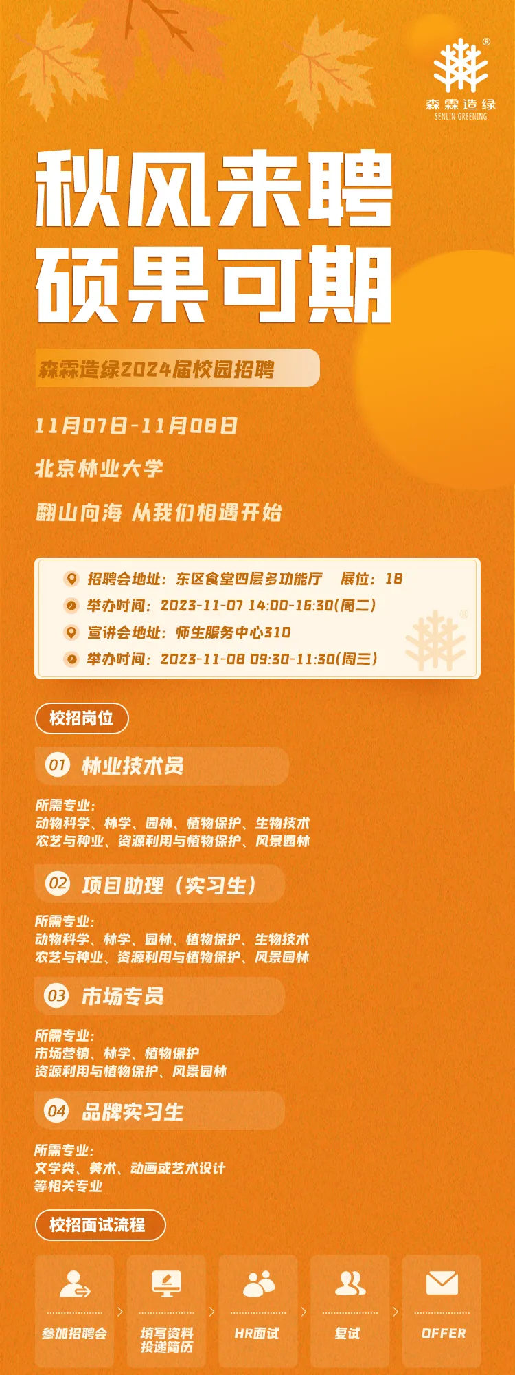 万利官网-相信品牌力量