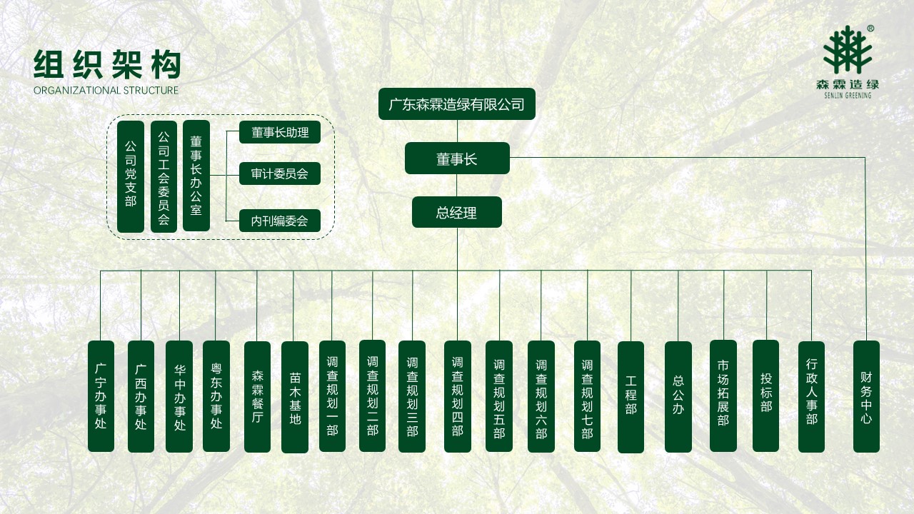 万利官网-相信品牌力量