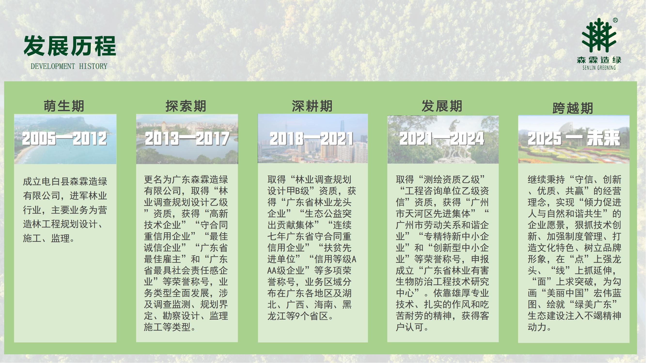 万利官网-相信品牌力量